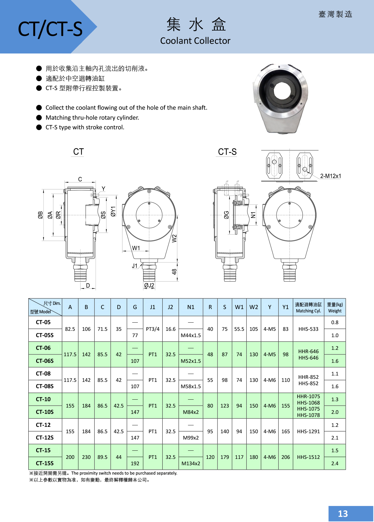 10.CT、CT-S集水盒.jpg